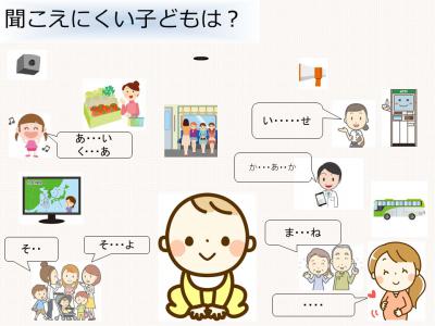 聞こえにくい子どもの環境